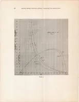 An illustration from Experimental Research on Air Propellers III (1920)