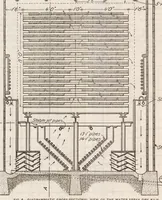 An illustration from The Kiln Drying of Wood for Airplanes (1919)