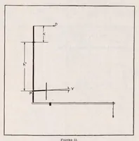 An illustration from Wind Tunnel Balances (1920)