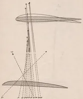 An illustration from The Parker Variable Camber Wing (1920)
