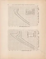 An illustration from The Parker Variable Camber Wing (1920)