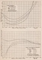 An illustration from The Parker Variable Camber Wing (1920)