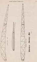 Picture 1 of 6 from The Parker Variable Camber Wing (1920), leaf 9