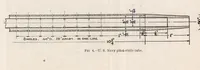 An illustration from Comparison of United States and British Standard Pitot Tubes (1920)
