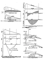 An illustration from Airplane Stress Analysis (1918)