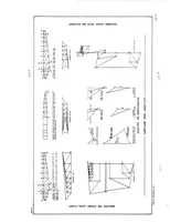 Picture 5 of 6 from Airplane Stress Analysis (1918), leaf 68