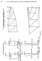 An illustration from Airplane Stress Analysis (1918)