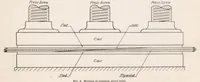 Picture 4 of 4 from Data on the Design of Plywood for Aircraft (1921), leaf 10