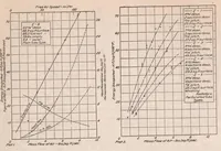 An illustration from Properties of Special Types of Radiators (1921)