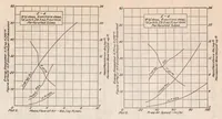 An illustration from Properties of Special Types of Radiators (1921)