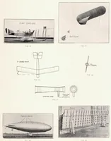An illustration from Nomenclature for Aeronautics (1921)