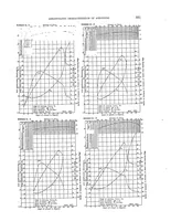 An illustration from Aerodynamic characteristics of aerofoils I (1921)