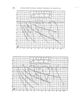 An illustration from Diagrams of airplane stability (1921)