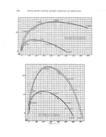 An illustration from Diagrams of airplane stability (1921)