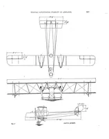 An illustration from Statical longitudinal stability of airplanes (1921)
