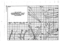 Picture 2 of 6 from General Theory of the Steady Motion of an Airplane (1921), leaf 33