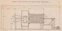 Picture 3 of 6 from Design of Wind Tunnels and Wind Tunnel Propellers II (1921), leaf 6