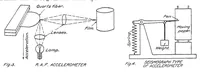Picture 1 of 3 from Accelerometer design (1921), leaf 3