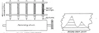An illustration from Accelerometer design (1921)