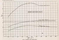 An illustration from The Altitude Effect on Air Speed Indicators (1921)