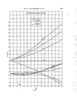 An illustration from Tests on air propellers in yaw (1923)