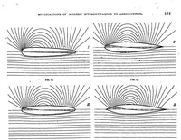 Picture 1 of 6 from Applications of Modern Hydrodynamics to Aeronautics. [in Two Parts (1923), leaf 17