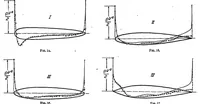An illustration from Applications of Modern Hydrodynamics to Aeronautics. [in Two Parts (1923)