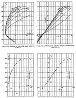An illustration from Applications of Modern Hydrodynamics to Aeronautics. [in Two Parts (1923)
