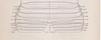 An illustration from The Pressure Distribution over the Horizontal Tail Surfaces of an Airplane II (1921)
