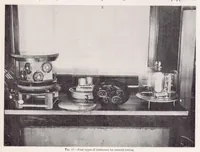 Picture 1 of 6 from Aeronautic Instruments. Section II : Altitude Instruments (1923), leaf 17
