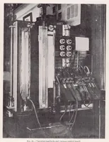 An illustration from Aeronautic Instruments. Section II : Altitude Instruments (1923)