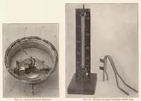 Picture 3 of 6 from Aeronautic Instruments. Section III : Aircraft Speed Instruments (1923), leaf 12