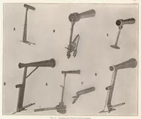 Picture 2 of 6 from Aeronautic Instruments. Section III : Aircraft Speed Instruments (1923), leaf 8