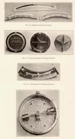 Picture 1 of 6 from Aeronautic Instruments. Section IV : Direction Instruments (1923), leaf 16