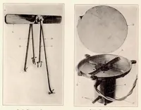 An illustration from Aeronautic Instruments. Section IV : Direction Instruments (1923)