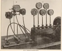 An illustration from Aeronautic Instruments. Section V : Power Plant Instruments (1923)