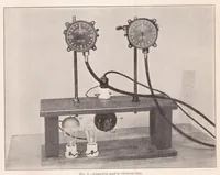An illustration from Aeronautic Instruments. Section V : Power Plant Instruments (1923)