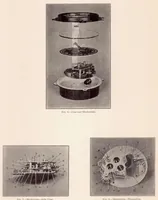 An illustration from Aeronautic Instruments. Section V : Power Plant Instruments (1923)