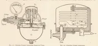 Picture 2 of 6 from Aeronautic Instruments. Section VI : Oxygen Instruments (1923), leaf 13