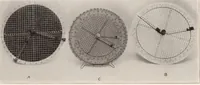 Picture 4 of 6 from Aeronautic Instruments. Section VI : Aerial Navigation and Navigating Instruments (1923), leaf 23