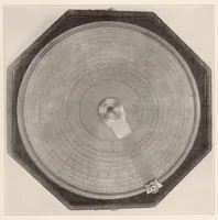 An illustration from Aeronautic Instruments. Section VI : Aerial Navigation and Navigating Instruments (1923)