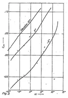 An illustration from The tail plane (1923)