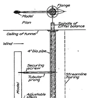 Picture 1 of 6 from Point drag and total drag of navy struts no. 1 modified (1923), leaf 2