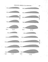 Picture 2 of 6 from Experimental research on air propellers V (1923), leaf 8
