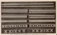 An illustration from Internal Stresses in Laminated Construction (1923)