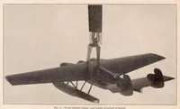 Picture 3 of 6 from The Six-Component Wind Balance (1923), leaf 6