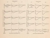 An illustration from  (1923)