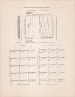 An illustration from  (1923)