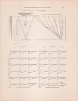 An illustration from  (1923)
