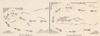 Picture 5 of 5 from Controllability and Maneuverability of Airplanes (1923), leaf 15